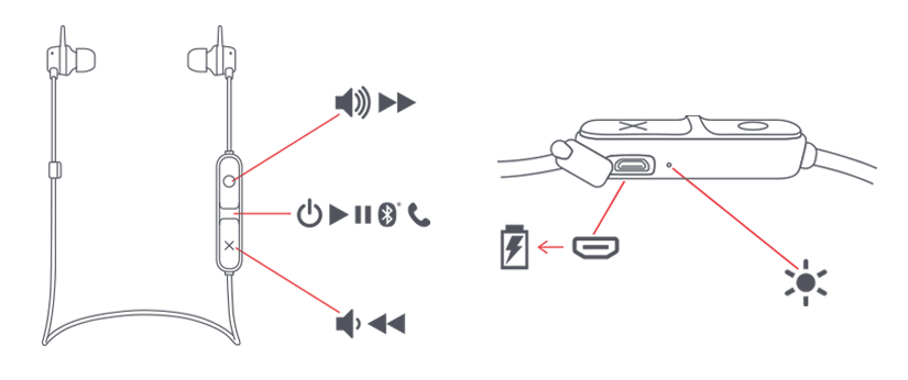 Diagram HX-EP202