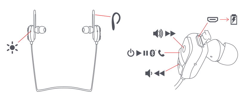 Diagram HX-EP303