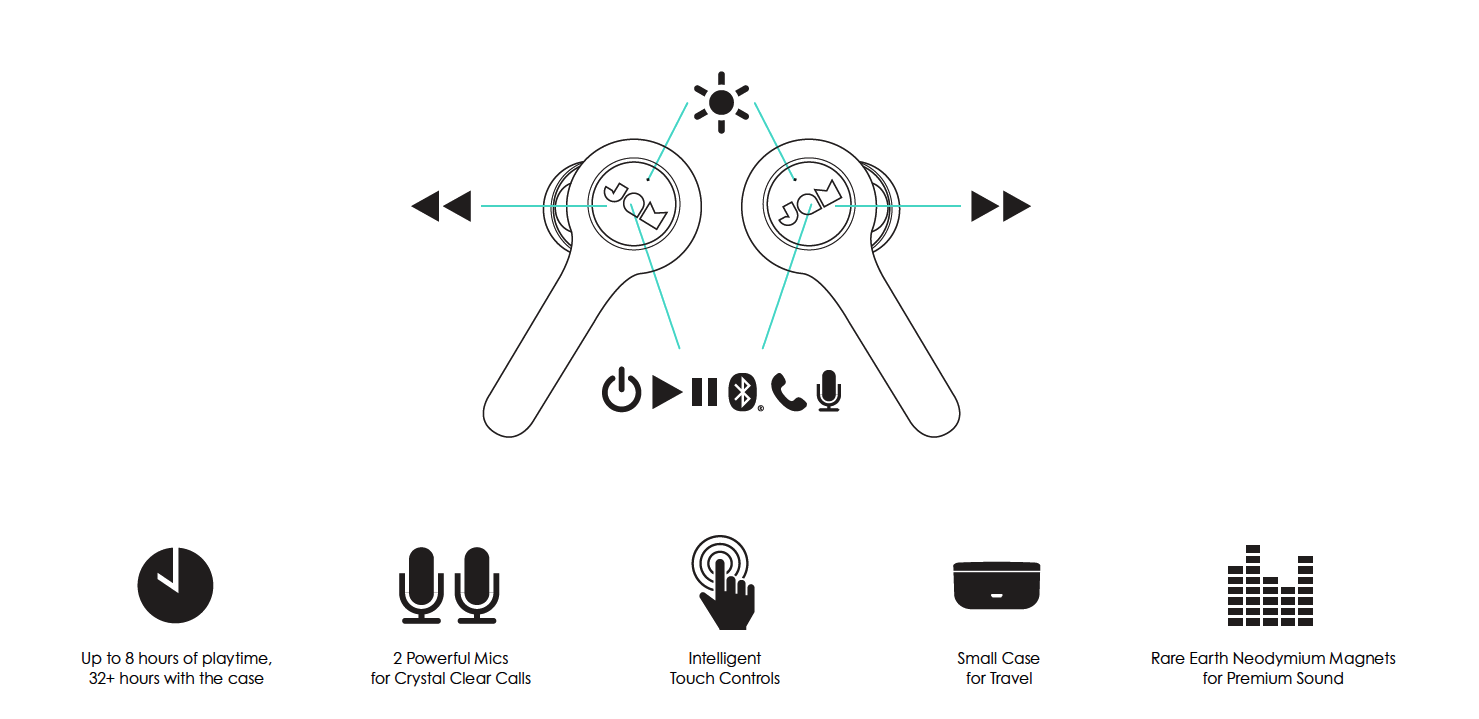 Diagram HX-EP625-BK-WW