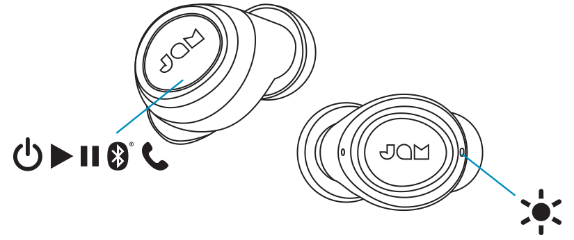 Diagram HX-EP909