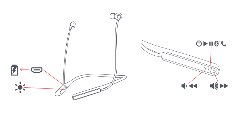 Diagram HX-EPC202