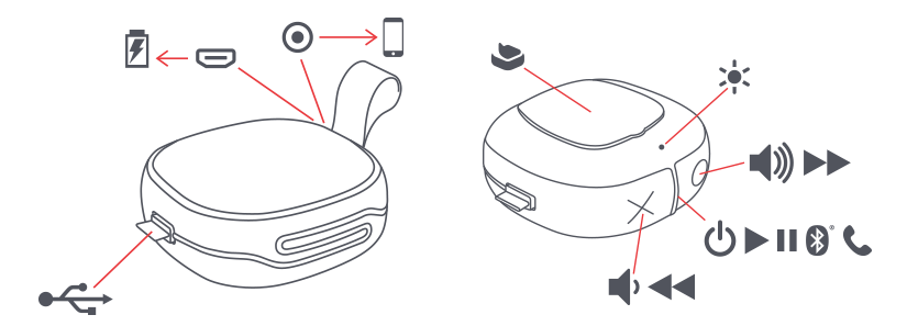 Diagram HX-P101