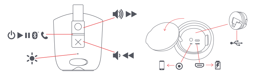 Diagram HX-P202