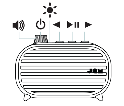 Diagram HX-P325