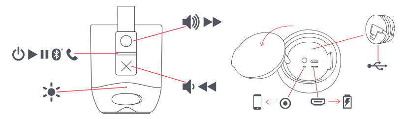 Diagram HX-P404