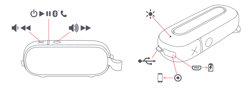 Diagram HX-P505