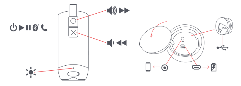 Diagram HX-P606